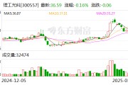 理工光科：公司與武漢理工大學在光纖傳感技術研究及其應用領域形成密切的產(chǎn)學研合作