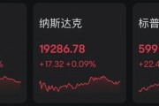 馬斯克，全球首富！