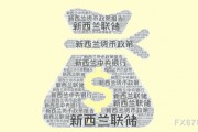 美元走軟提振紐元反彈，等待突破？