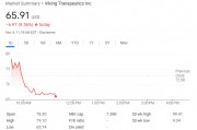 減肥藥之爭(zhēng)火熱，Viking和阿斯利康口服減肥藥效果能與注射劑競(jìng)爭(zhēng)