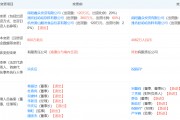 宗馥莉再接替宗慶后職務(wù)，任南陽娃哈哈食品董事長！不久前接手娃哈哈食品、娃哈哈創(chuàng)投
