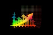 消費(fèi)者信心指數(shù)五連升，1年期通脹預(yù)期升至2.8%