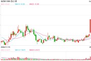 張小泉集團(tuán)及法人被執(zhí)行31.3億，債務(wù)危機(jī)拖垮老字號