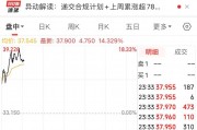 突發(fā)！美媒：以色列和黎真主黨達成停火協(xié)議！黃金、國際油價大跌