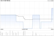 細葉榕科技與中國供銷建立戰(zhàn)略商務關系