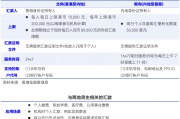 “跨境支付通”今日上線！輸入手機(jī)號(hào) 內(nèi)地與香港兩地居民即可實(shí)時(shí)跨境匯款