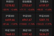 A股成交額超3萬億元，為史上第二次，專家：已處牛市