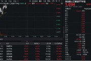 算力硬件股反復(fù)活躍！銳捷網(wǎng)絡(luò)大漲超9%，創(chuàng)業(yè)板人工智能ETF華寶（159363）續(xù)漲1%上探新高！
