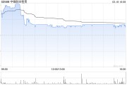 星展：維持中銀航空租賃“買入”評(píng)級(jí) 上調(diào)目標(biāo)價(jià)至84港元