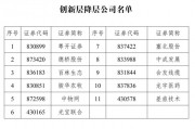 11家新三板創(chuàng)新層公司降至基礎層，今年多次發(fā)布降層風險的粵開證券在列