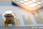 有險(xiǎn)企股權(quán)轉(zhuǎn)讓底價(jià)罕見(jiàn)上漲 信心回升將成新趨勢(shì)？