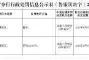 快錢支付清算信息有限公司山東分公司因違反賬戶管理規(guī)定被罰款2萬(wàn)元