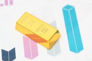如何在不同的市場(chǎng)條件下進(jìn)行黃金投資？這種投資的靈活性如何體現(xiàn)？