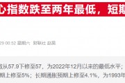 美聯(lián)儲理事強調(diào)控制通脹優(yōu)先，暗示短期內(nèi)不宜急于降息