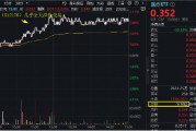 久旱逢甘霖！CXO大舉反攻，醫(yī)療器械同步活躍，醫(yī)療ETF（512170）單周累漲3.23%，大幅跑贏市場(chǎng)！