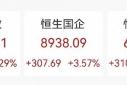 “史詩(shī)級(jí)”暴漲！大漲5.40%，恒生科技指數(shù)再創(chuàng)新高！