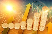 基金投資要如何選定合適的風(fēng)險承受能力？