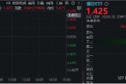 市值管理指引落地，破凈股的春天來了？鄭州銀行、青農(nóng)商行雙雙漲停，銀行ETF（512800）漲近3%！