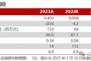 【民生能源】盤江股份2024年業(yè)績預(yù)告點(diǎn)評：24Q4成本壓降，業(yè)績環(huán)比改善