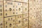 盤點2023年好用的中藥網(wǎng)站排名，中醫(yī)愛好者必看！，2023年度中藥網(wǎng)站排行榜，中醫(yī)愛好者必備指南，2023年度中藥網(wǎng)站排行，中醫(yī)愛好者實用指南盤點