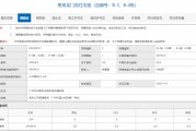 哥弟龍門苑光拿證不開盤，李枳林在等啥？