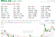 3000億市值“果鏈”龍頭立訊精密，重要公告！