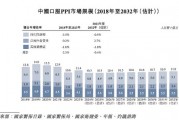 軒竹生物折戟科創(chuàng)板，再戰(zhàn)港交所，研發(fā)人員“膝蓋斬”！股東紛紛退出！