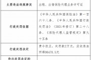 遼寧華鼎保險銷售公司被罰2萬元：出租、出借保險代理業(yè)務(wù)許可證
