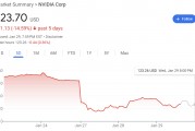 微軟、Meta都說“DeepSeek不影響”，資本開支穩(wěn)了，英偉達(dá)可以松口氣了嗎？