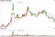 首開股份：擬非公開發(fā)行不超過90億元公司債，最長(zhǎng)期限8年