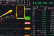 連漲六周之后，銀行還有多少空間？銀行ETF又雙叒新高