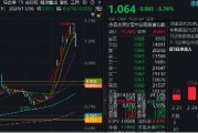 無懼回調(diào)，南下逆市爆買119億！港股互聯(lián)網(wǎng)ETF（513770）失守10日線，介入時機(jī)到？