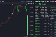 禾苗通信！被香港證監(jiān)會(huì)點(diǎn)名，股價(jià)暴跌86%！
