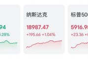 突然狂飆！