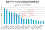 重磅！多家券商緊急發(fā)聲！超跌品種暴力上漲，原因是它！液流電池新突破，概念股最低市盈率不到10倍