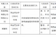 利寶保險陜西分公司被罰10萬元：因未按照規(guī)定使用經(jīng)批準或者備案的條款費率
