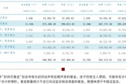 33.74萬億元，公募基金總規(guī)模再創(chuàng)新高！
