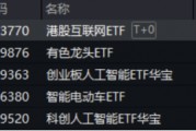 中國(guó)資產(chǎn)繼續(xù)反攻，AI方向超跌反彈！科網(wǎng)龍頭暴力拉升，港股互聯(lián)網(wǎng)ETF盤(pán)中飆漲超7%！商務(wù)部重磅表態(tài)