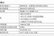 大手筆回購(gòu)，創(chuàng)新藥新管線陸續(xù)進(jìn)入Ⅱ期，健康元資本市場(chǎng)前景看好