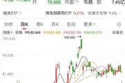利空，創(chuàng)新藥大牛股康方生物重挫！蜜雪集團，歷史新高