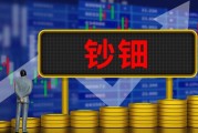期貨市場的流動性與價格波動之間的關(guān)系？
