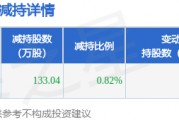 1月26日密爾克衛(wèi)發(fā)布公告，股東減持133.04萬(wàn)股