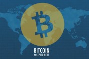 比特幣下跌4%，至99,237美元
