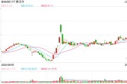 銀泰：未來在雅戈爾集團(tuán)支持下，共同注入資源，為消費者提供優(yōu)質(zhì)的零售購物體驗