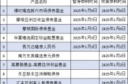 互認(rèn)基金銷售火爆！哪些基金值得買？與QDII有何區(qū)別？有哪些優(yōu)勢劣勢？一文看懂?。ǜ绞畣柺?、關(guān)注名單）