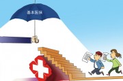 購買保險時如何考慮自身的職業(yè)風(fēng)險？