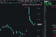 香飄飄70后總裁辭職，持股市值超2億元！董事長再出山