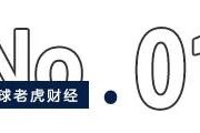 手握30萬億，最敢賭A股的外資中東資本，還在瘋狂加倉！