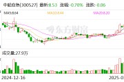 中船應(yīng)急：公司2023年申報發(fā)明專利超99件，取得發(fā)明專利授權(quán)20項