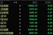 A股兩大板塊，逆勢(shì)爆發(fā)！